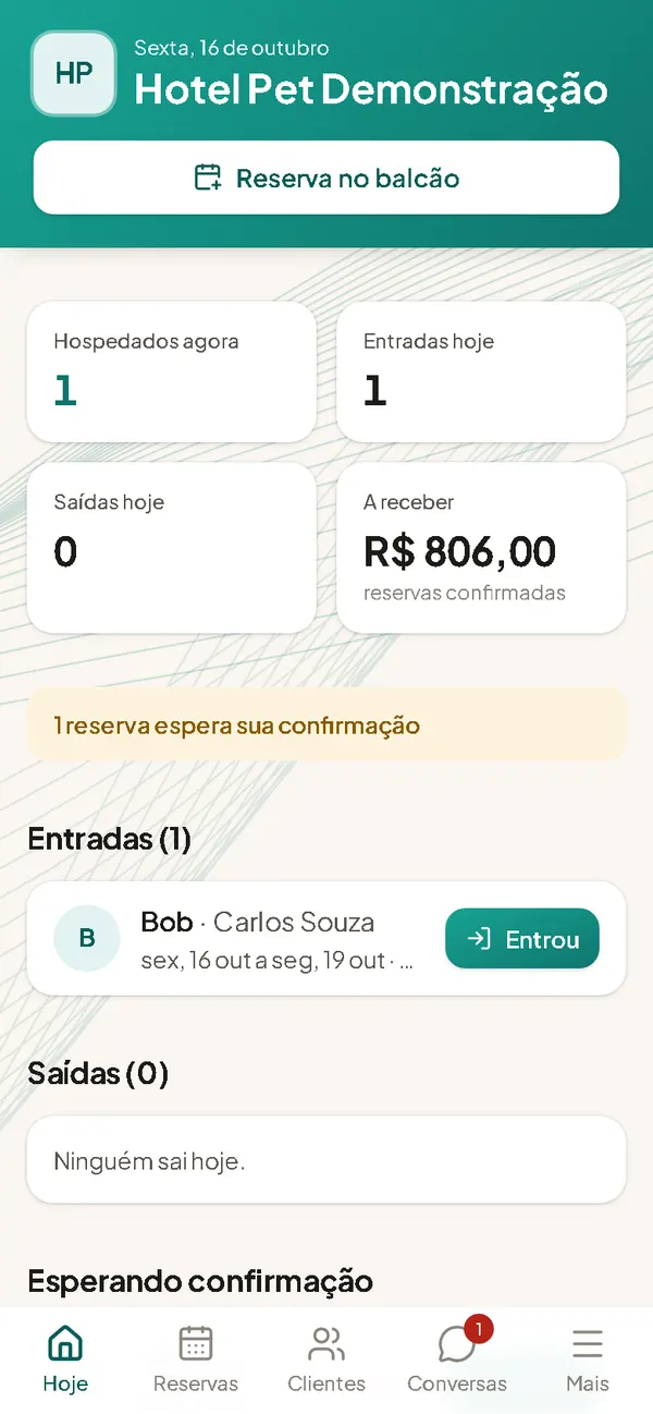 Painel do hotel com os hóspedes, entradas e saídas de hoje
